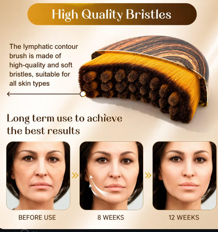 Lymphatic Contour Brush